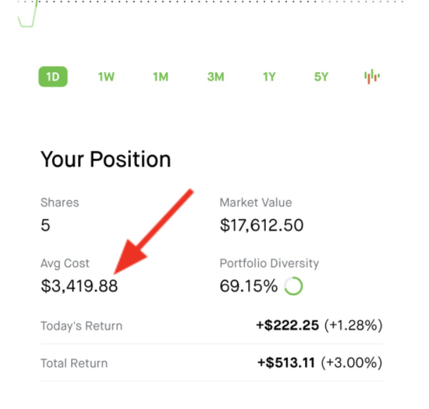 7 Best Brokers for Buying Fractional Shares of March - NerdWallet