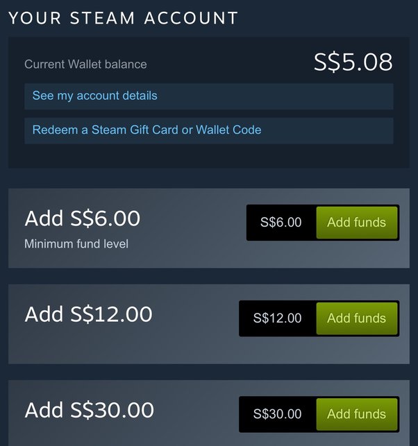 How to make money on Steam in [6 legitimate ways] - Wealthy Nickel