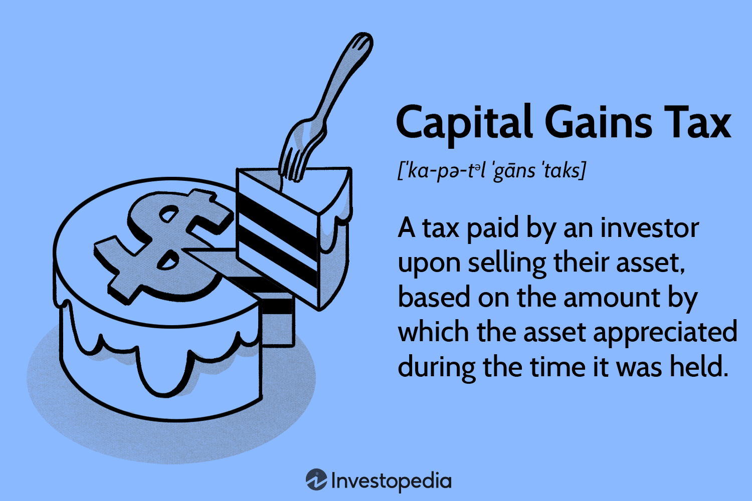 Capital Gains Tax Calculator – TaxScouts