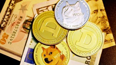 dogecoin, memecoin (DOGE) Price, Chart & News | Crypto prices & trends on MEXC