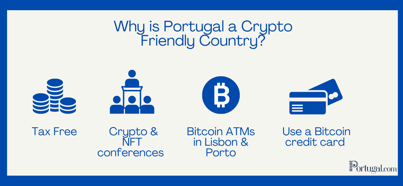 What is a crypto withdrawal? | Revolut Portugal