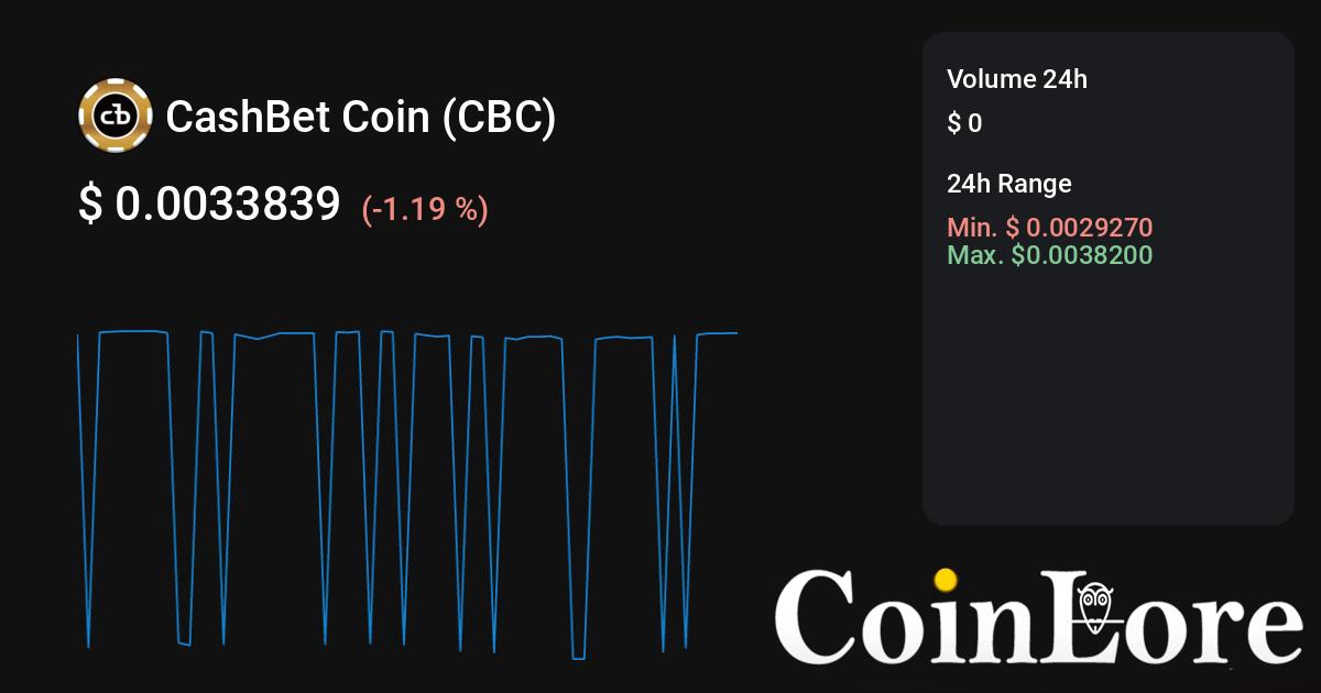 CashBet Coin (CBC) to Nigerian naira (NGN) price history chart, calculator online, converter