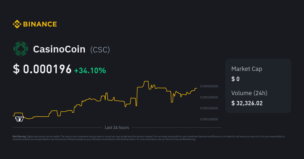 Binance Coin online casinos - list of the TOP BNB gambling sites