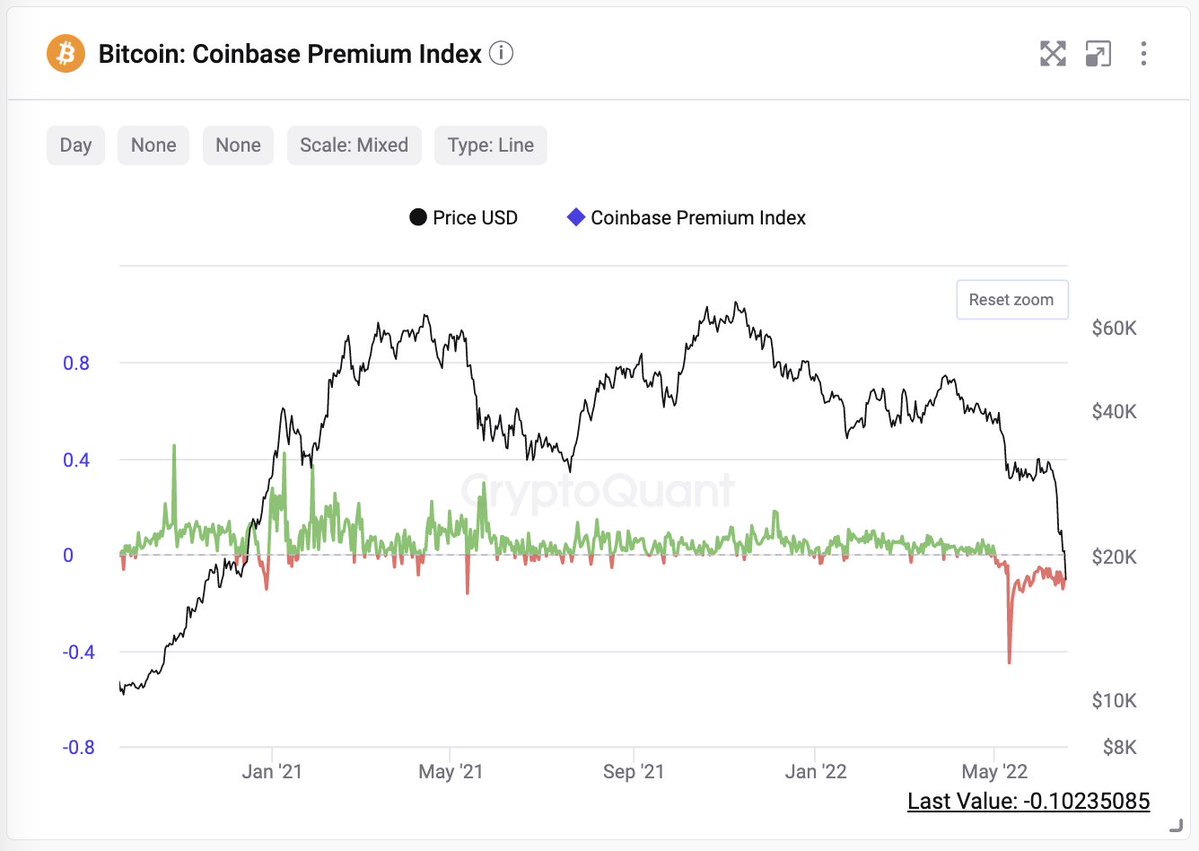 Bitcoin Price in USD | Real Time Bitcoin Chart | KITCO CRYPTO