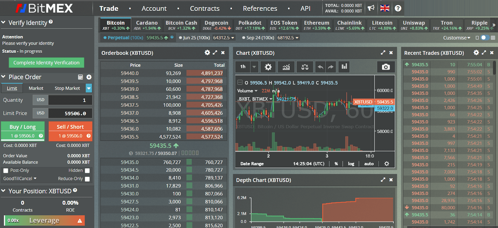 BitMEX Review: Can You Really Trust This Crypto Exchange?