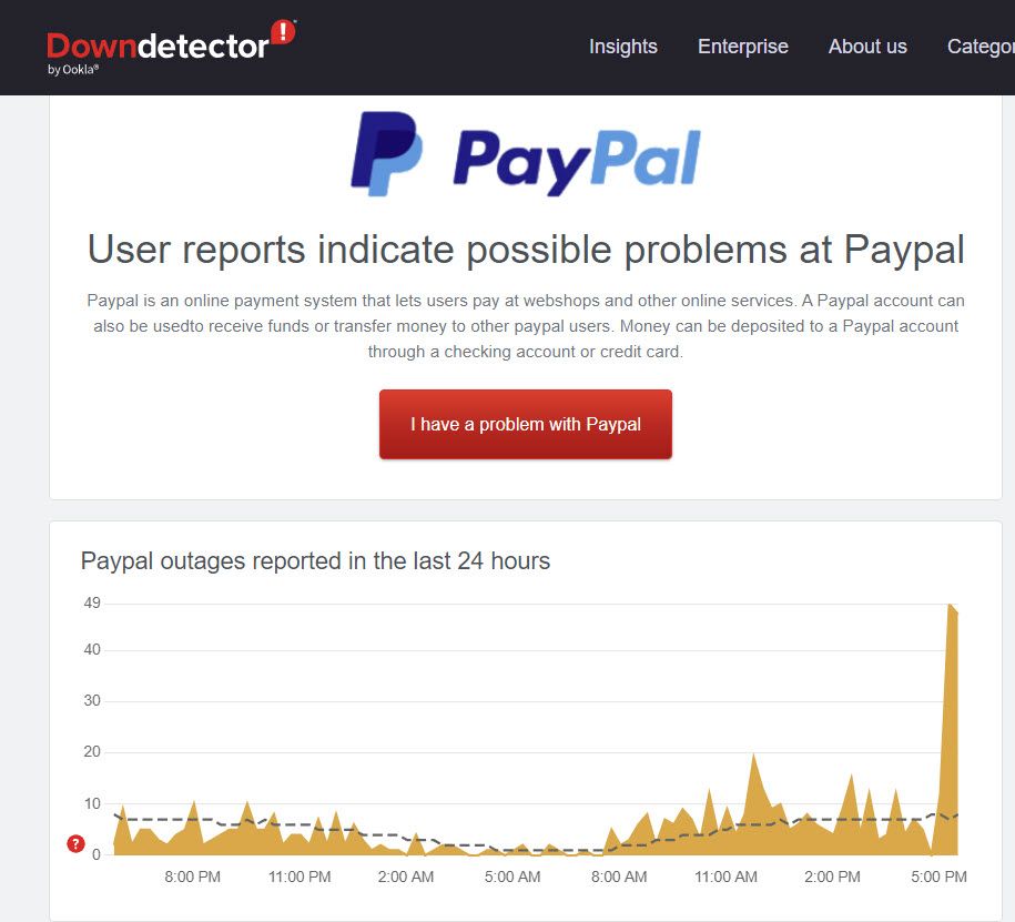 We're sorry, we couldn’t confirm it’s you - Page 10 - PayPal Community