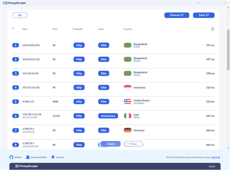 Top Free Residential SOCKS5/HTTPS Proxy Servers IP List - bitcoinlog.fun