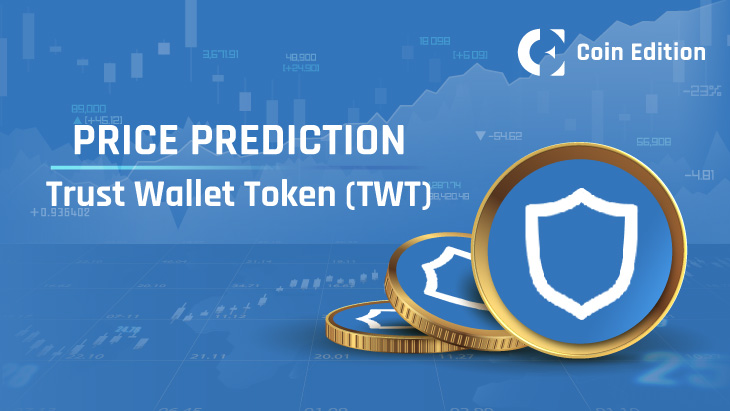 Trust Wallet Token Price Today - TWT Price Chart & Market Cap | CoinCodex