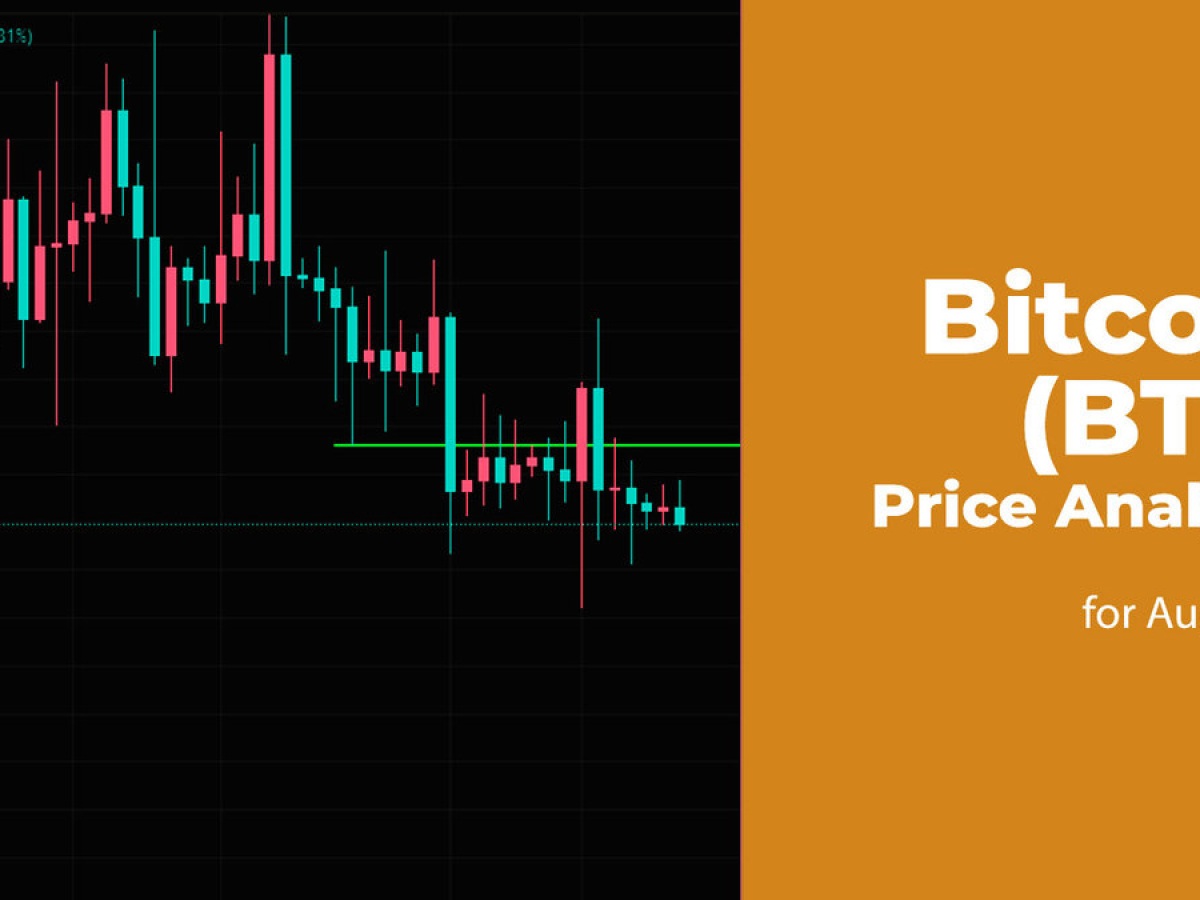 Bitcoin Price to AUD - BTC Price Index & Live Chart | The Top Coins