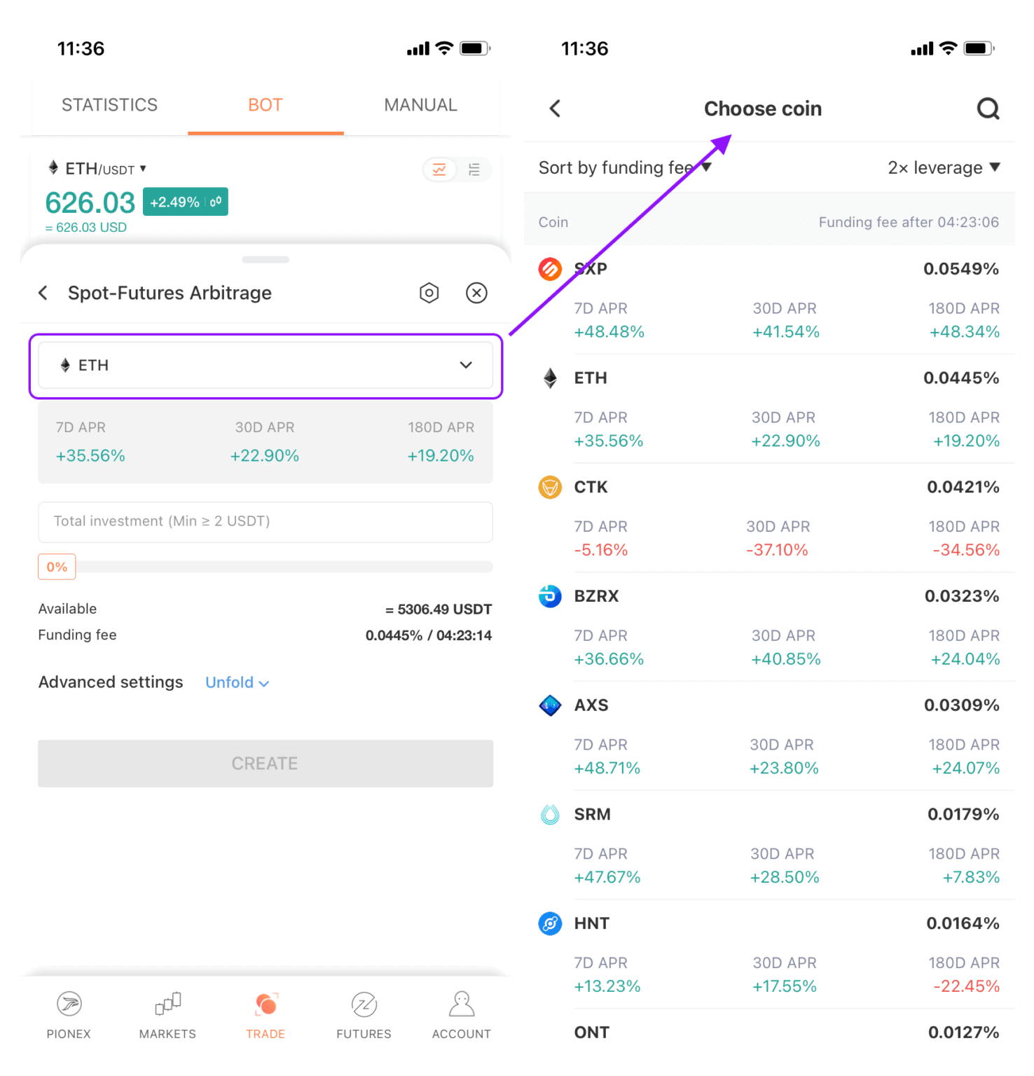 WIF/USDT trading on WazirX - WazirX Blog