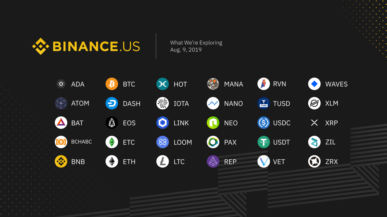 Binance vs bitcoinlog.fun: Which is Better In March 