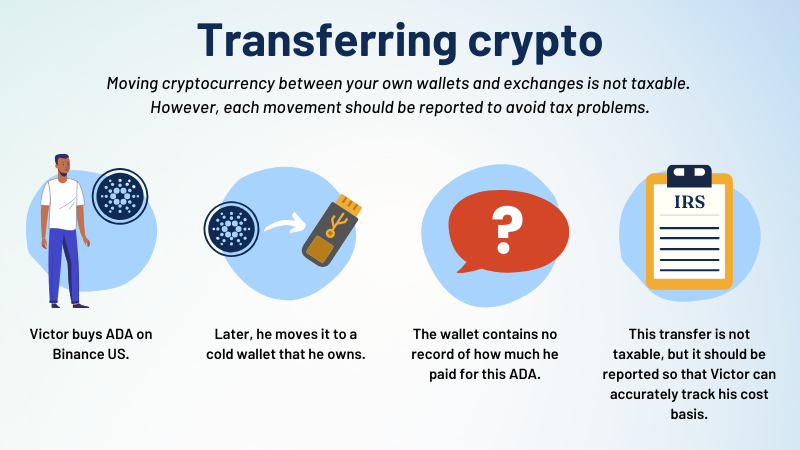 Cryptocurrency Taxes: How It Works and What Gets Taxed