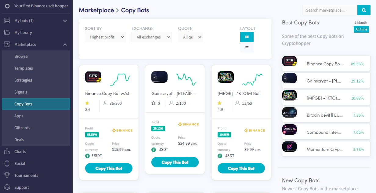 Cryptohopper Review Not a Scam, But Is It Profitable?