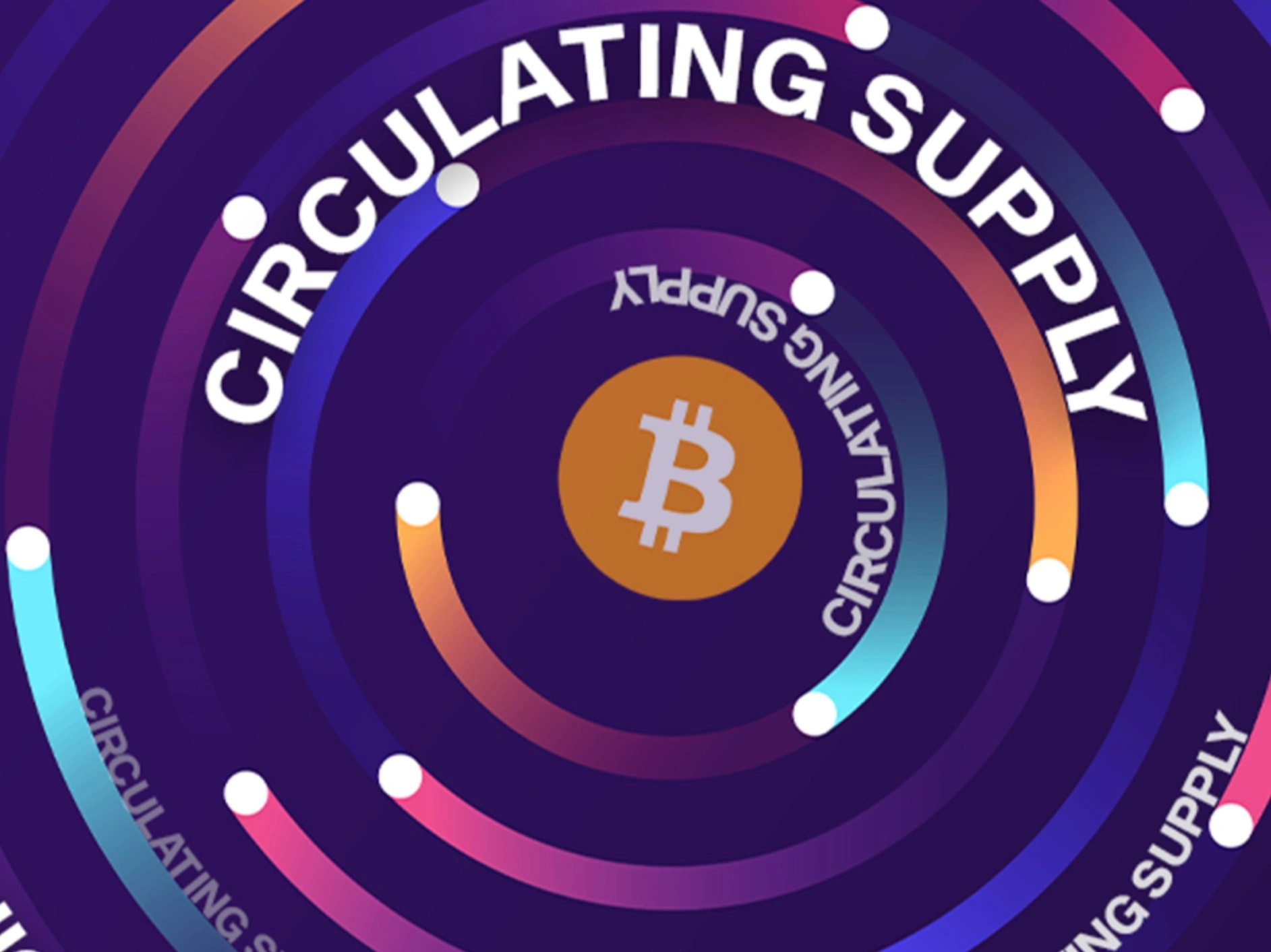 Crypto Token Supply: What’s the Difference Between Maximum, Circulating and Total Supply?