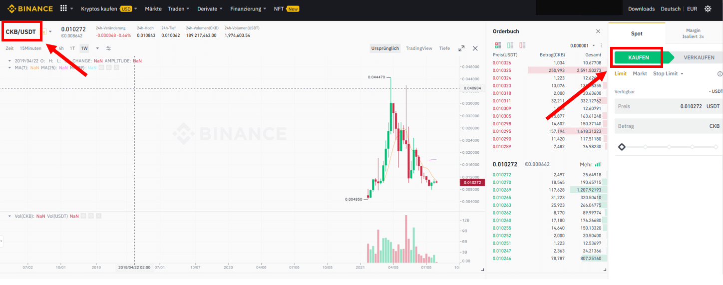 Nervos Network (CKB) Kurs, Grafiken, Marktkapitalisierung | CoinMarketCap