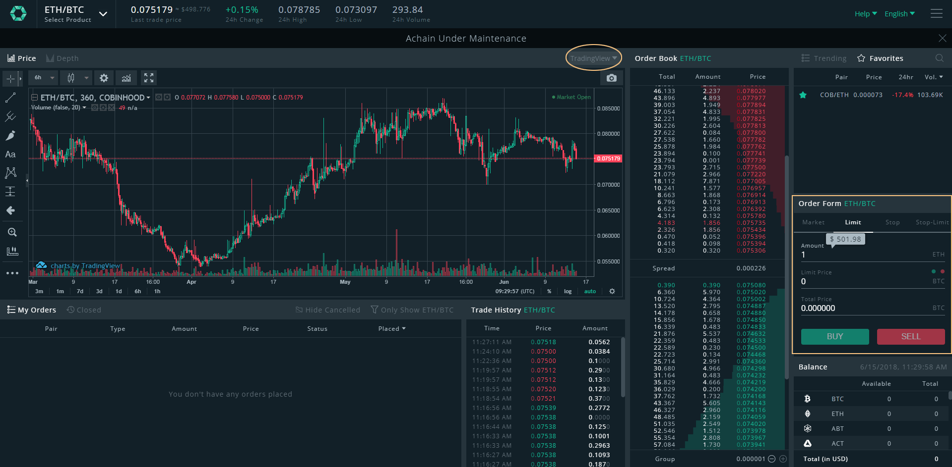 Cobinhood (COB) - A Beginners Guide to Zero Fee Trading