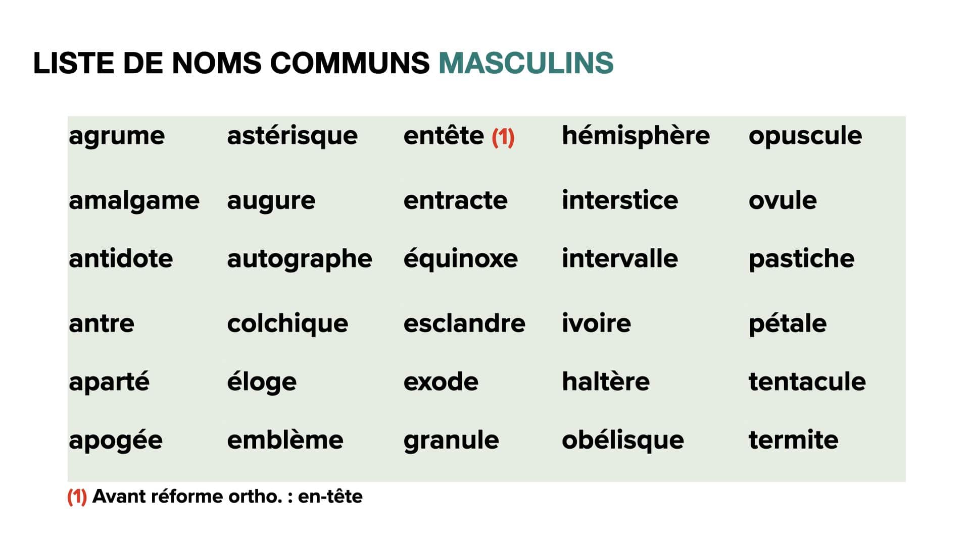 Bases linguistiques de l’émancipation : système anglais, système français