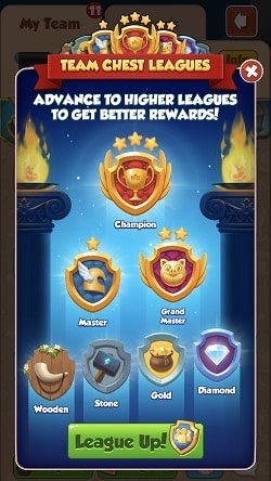 What is Team Chest in Coin Master? — explained