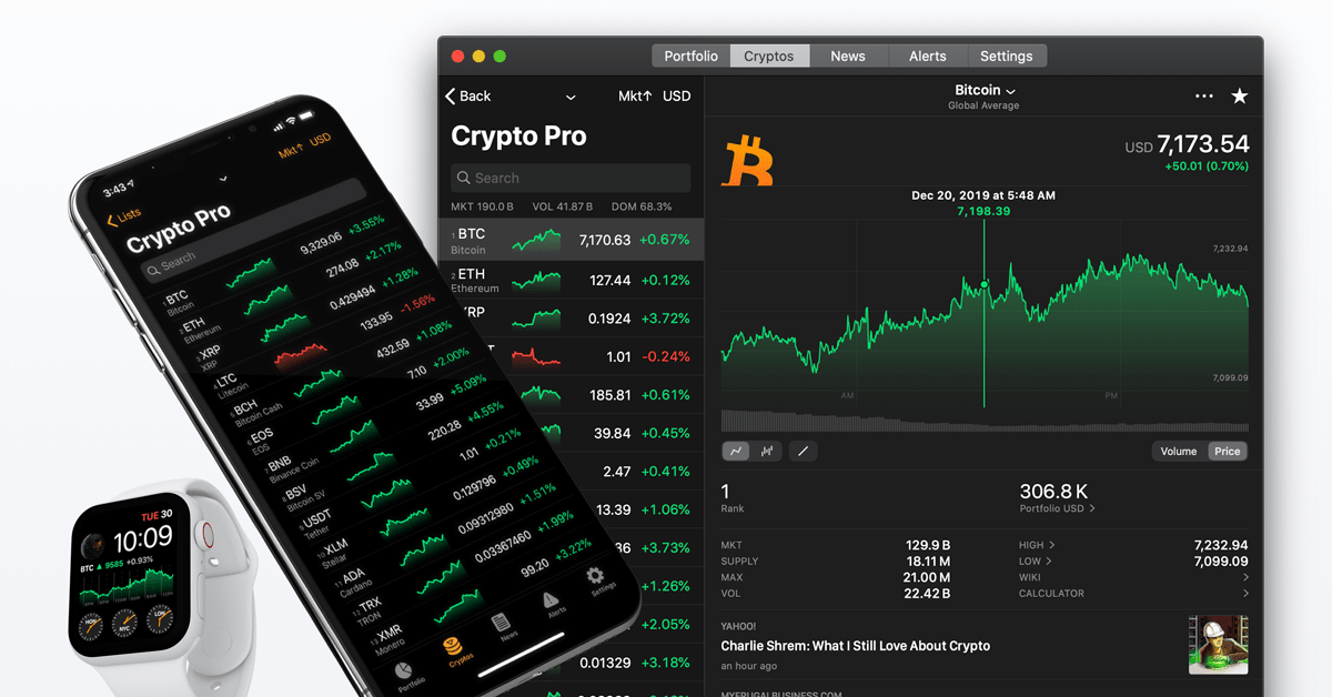 The Best Charting Tools For Crypto Traders | CoinLedger