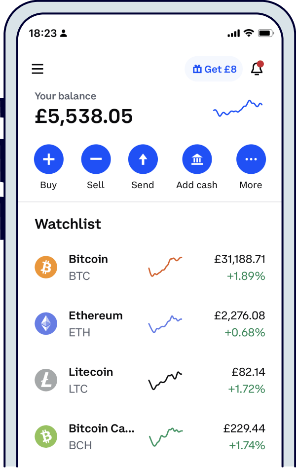 Coinbase Review Pros, Cons and How It Compares - NerdWallet