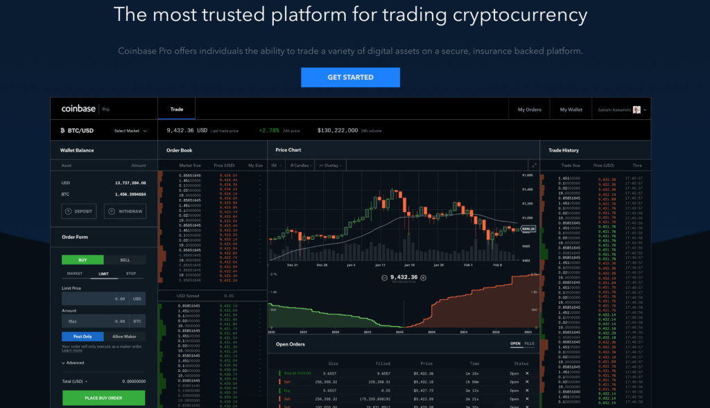 Coinbase Pro Ends Margin Trading Services | Finance Magnates