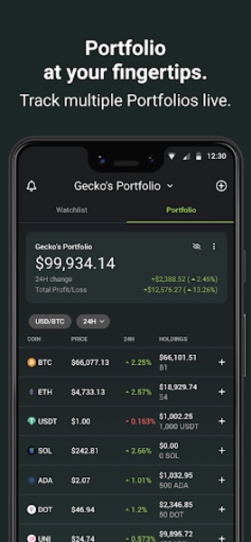 CoinGecko for Android - Download the APK from Uptodown