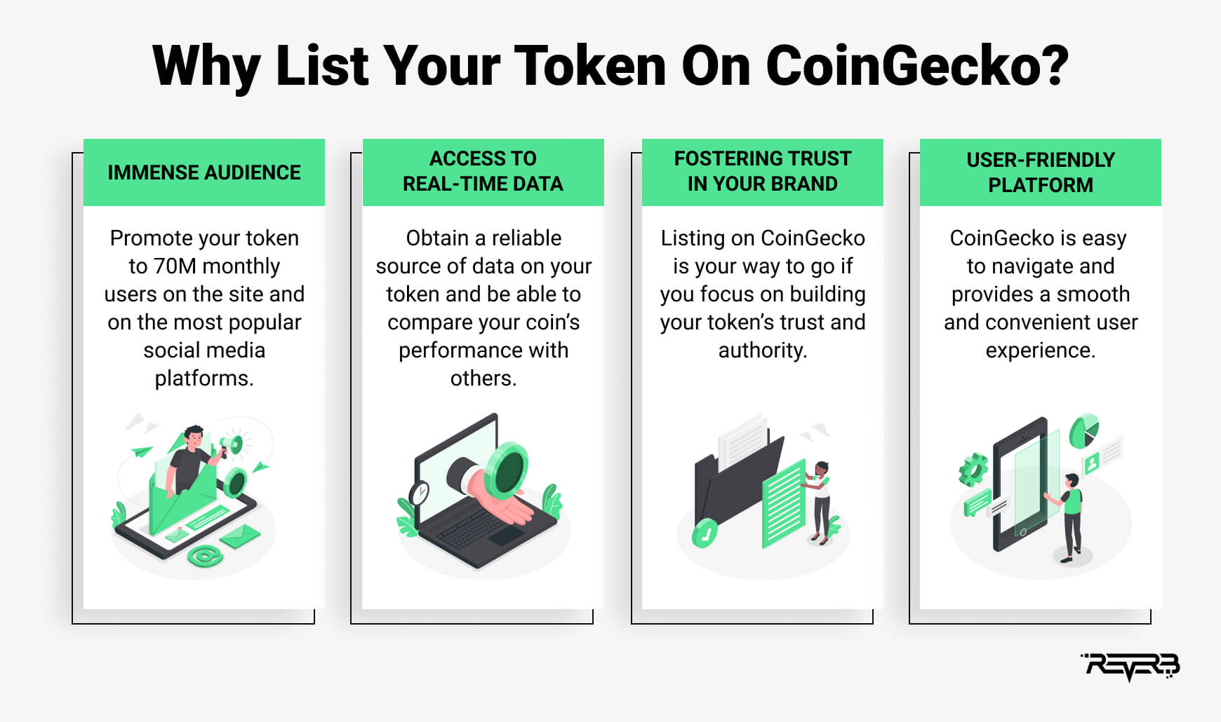 How to List Token on CoinGecko: Ultimate Guide to CG