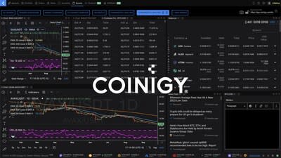 Coinigy Exchange: User Review Guide - Master The Crypto