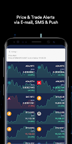 Compare Binance vs Coinigy - Which One to Use in ?