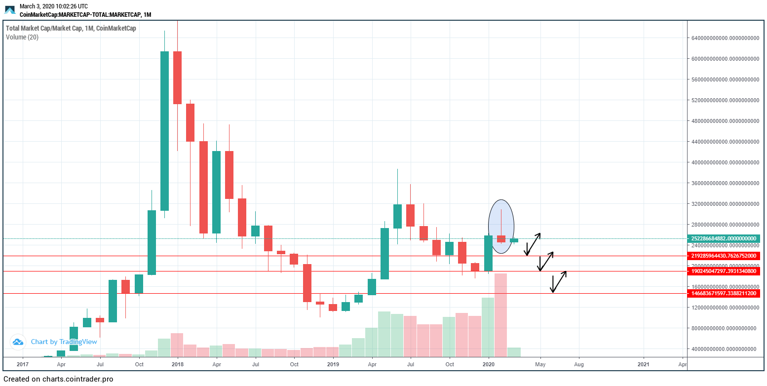 bitcoinlog.fun Chart Viewer