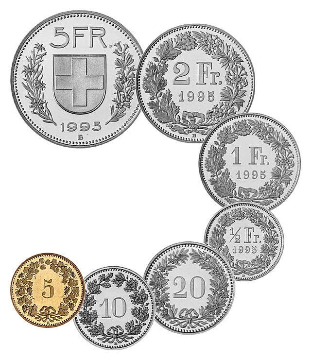 20 Rappen , Confederation - - 20 Rappen - Switzerland - Coin - 