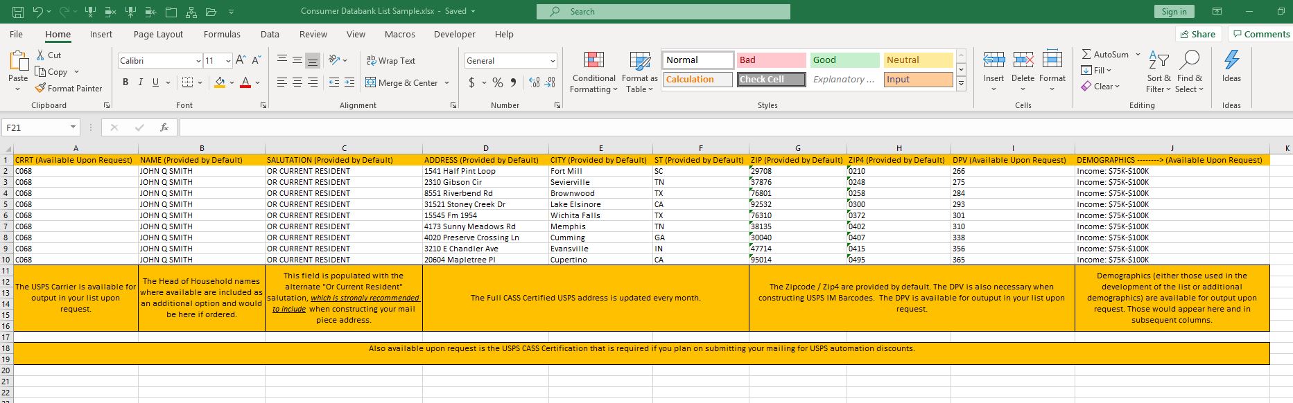 Email List Prices: How Much Does Buying an Email List Cost?