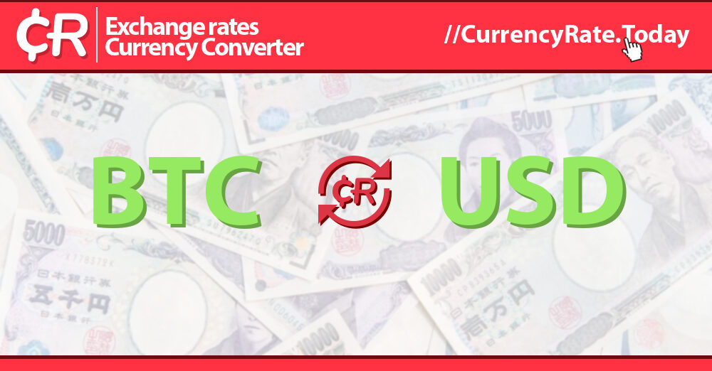 Reliable USDT to BTC Conversion: Tether USDt Rate Calculator | Bitsgap