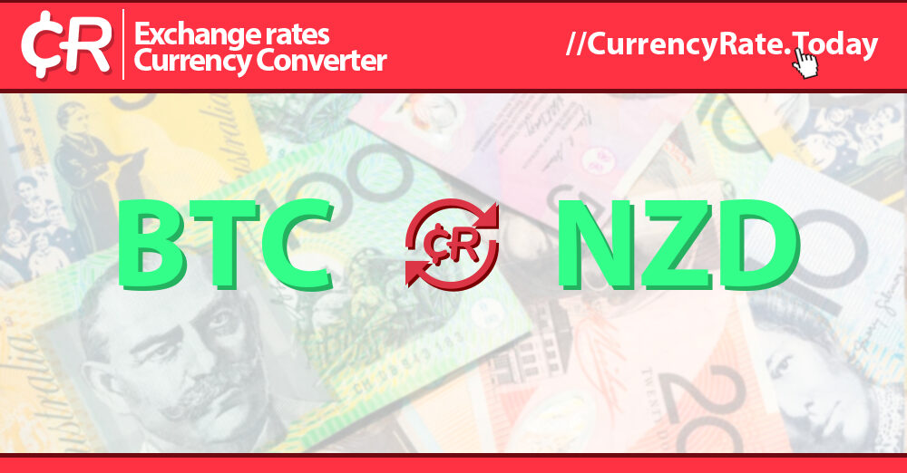 Bitcoin to New Zealand dollar: BTC to NZD chart | bitcoinlog.fun