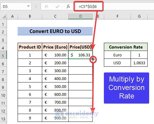 Currency Converter: Exchange Rate Calculator EUR ⇆ USD USD to EUR