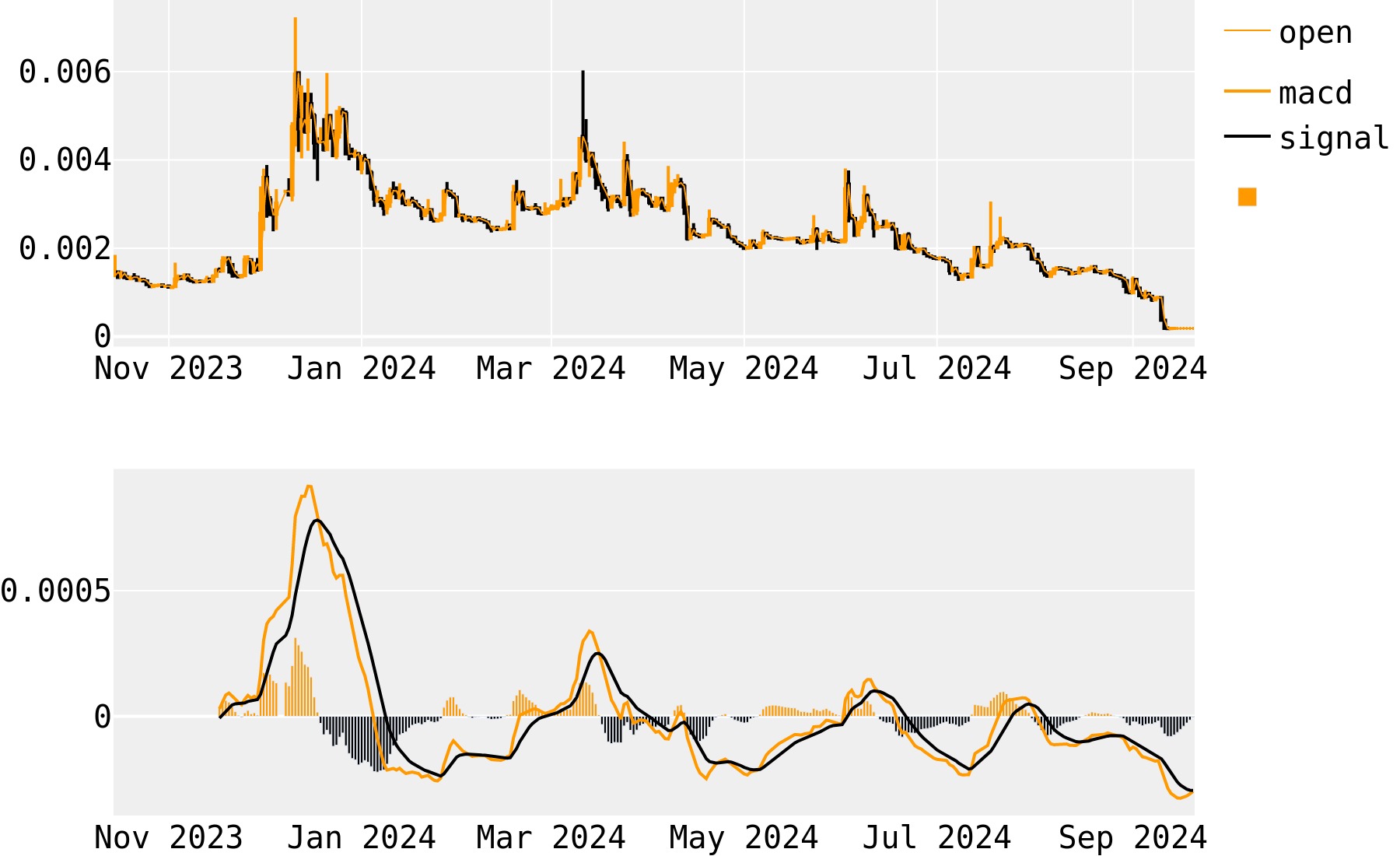 Libra Credit Price Today (USD) | LBA Price, Charts & News | bitcoinlog.fun