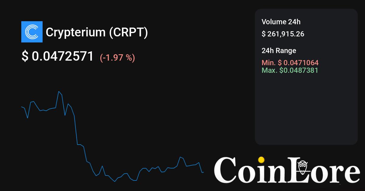 Crypterium USD (CRPT-USD) Price, Value, News & History - Yahoo Finance