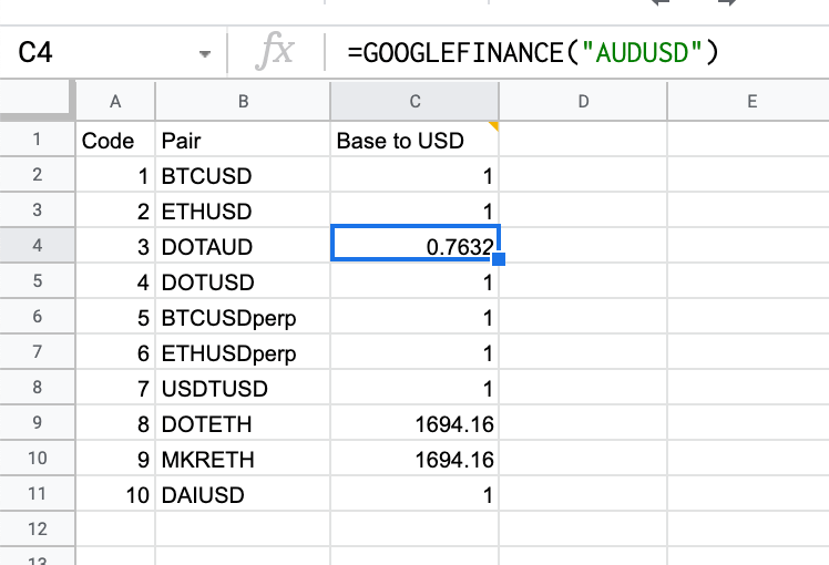 Free Crypto Trading Journals (Excel, Google Spreadsheets)