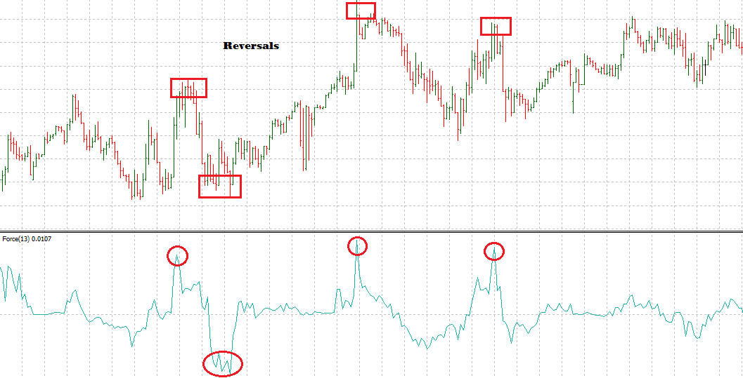 Buy the 'Crypto Index' Trading Robot (Expert Advisor) for MetaTrader 4 in MetaTrader Market