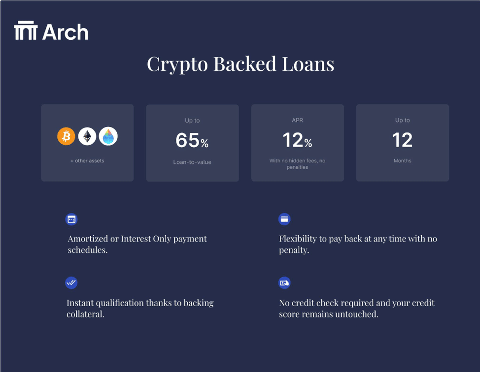 Best DeFi Lending(Crypto Loans) Platforms | DeFi Crypto Lending & Borrowing Platforms