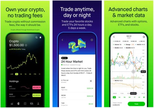 10 Best Crypto Trading Apps in 