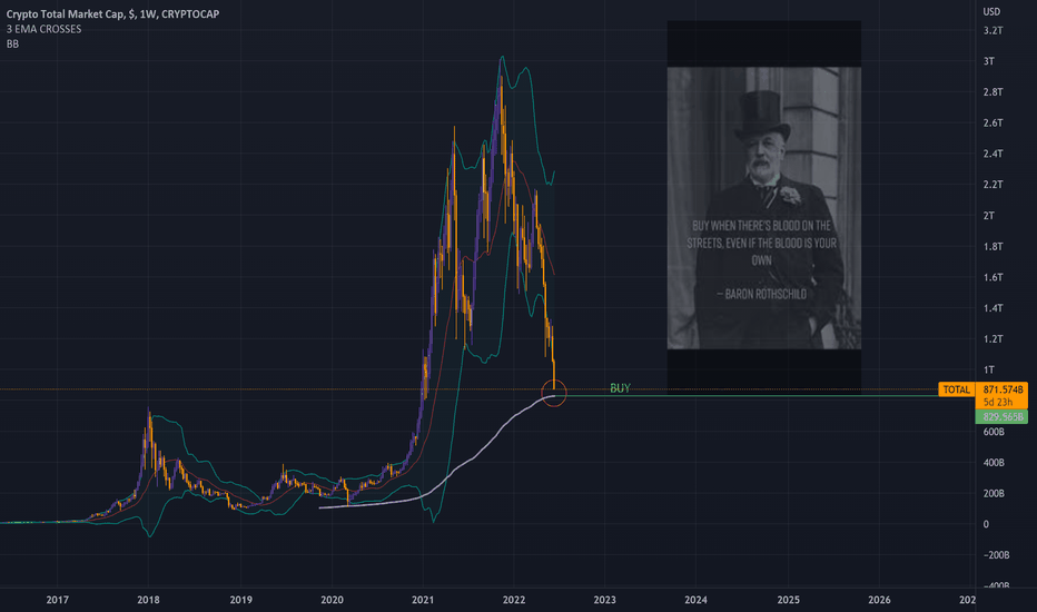 21Shares Crypto Index ETPs — Vinter