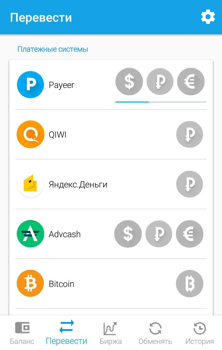 Exchange Payeer to USDT TRC20, Bitcoin, Perfect Money