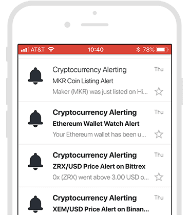 Telegram Bot For Bitcoin & Crypto Notifications - Cryptocurrency Alerting