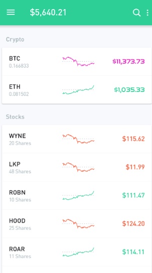 All Crypto Prices and Market Cap on One Page — TradingView