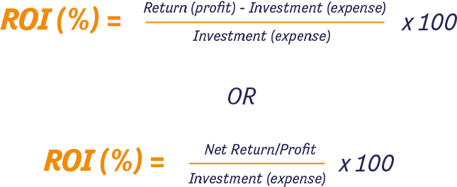 NEO (NEO) Profit Calculator - CryptoGround