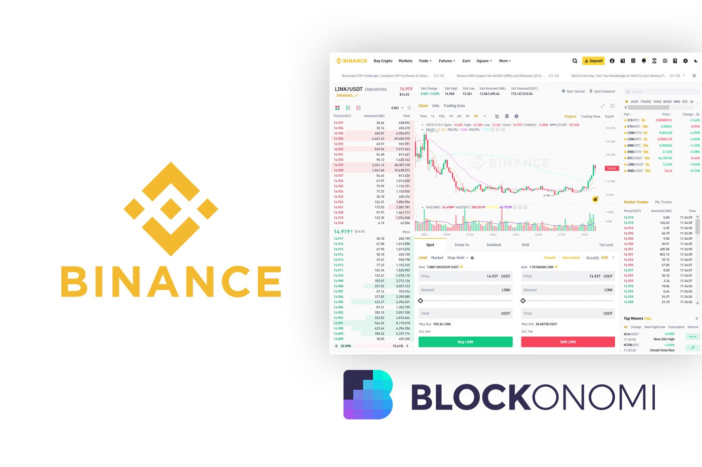 What is Auction? Definition & Meaning | Crypto Wiki