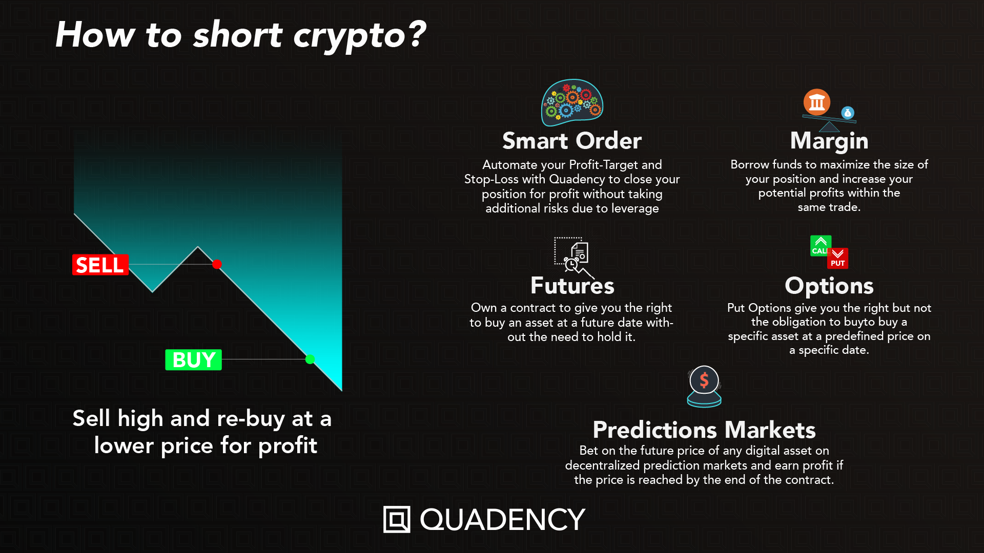 6 Ways to Short Bitcoin [Ultimate Guide To Shorting Crypto]