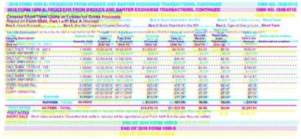 Forgot to Report Crypto on Your Taxes? | CoinLedger