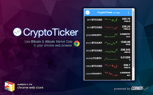 Crypto Symbols API - API Ninjas